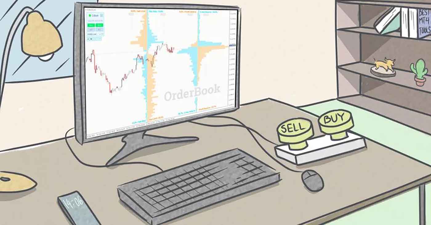 Como negociar vazios de liquidez usando zonas de liquidez no XM