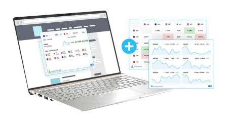 Hogyan jelentkezzünk be az XM MT4 WebTrader