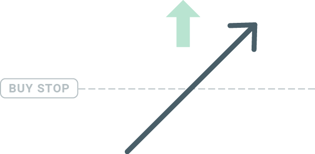How to place a Pending Orders in XM MT4 How to place a Pending Orders in XM MT4