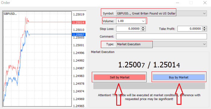 How to Trade Forex at XM How to Trade Forex at XM