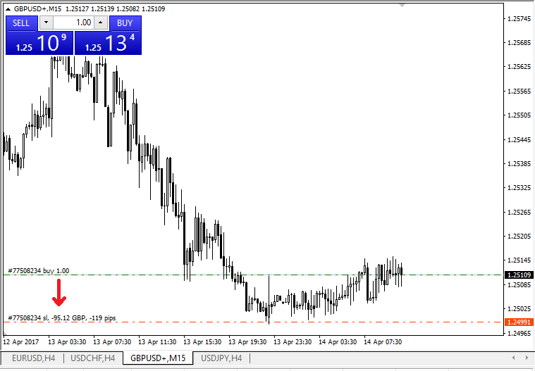 How to Trade Forex at XM How to Trade Forex at XM