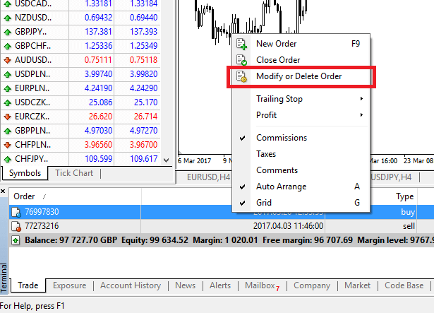 How to Trade Forex at XM How to Trade Forex at XM