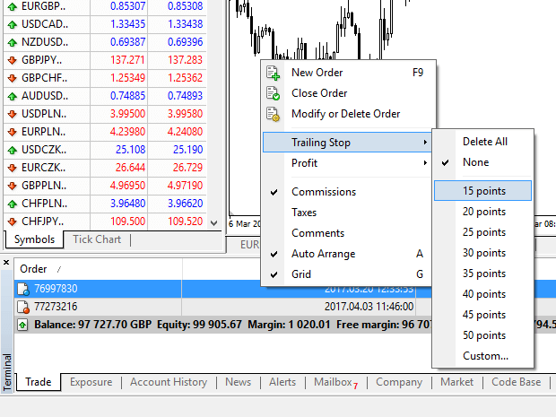 How to Trade Forex at XM How to Trade Forex at XM