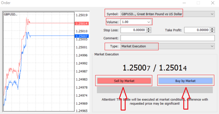 How to Register and Trade Forex at XM How to Register and Trade Forex at XM
