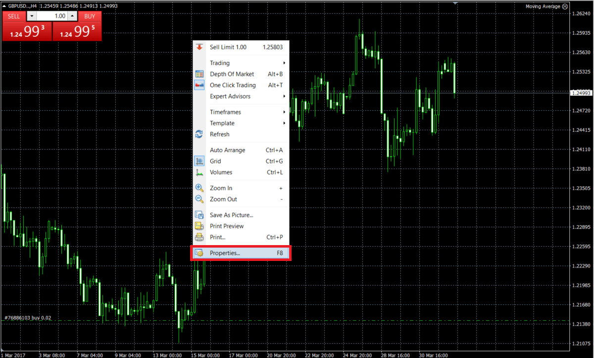 How to use Charts and Customisation in XM MT4 How to use Charts and Customisation in XM MT4