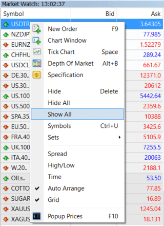 So verwenden Sie Market Watch auf XM MT4 So verwenden Sie Market Watch auf XM MT4