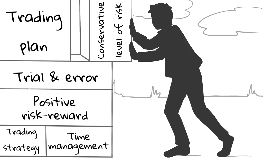 Por que a maioria dos traders falha no XM Por que a maioria dos traders falha no XM