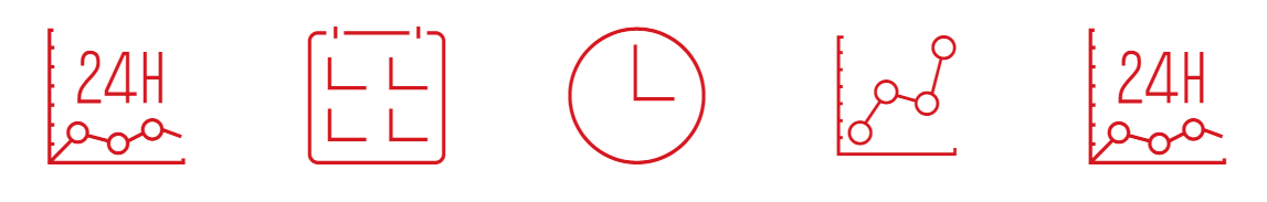 XM Trading timer XM Trading timer