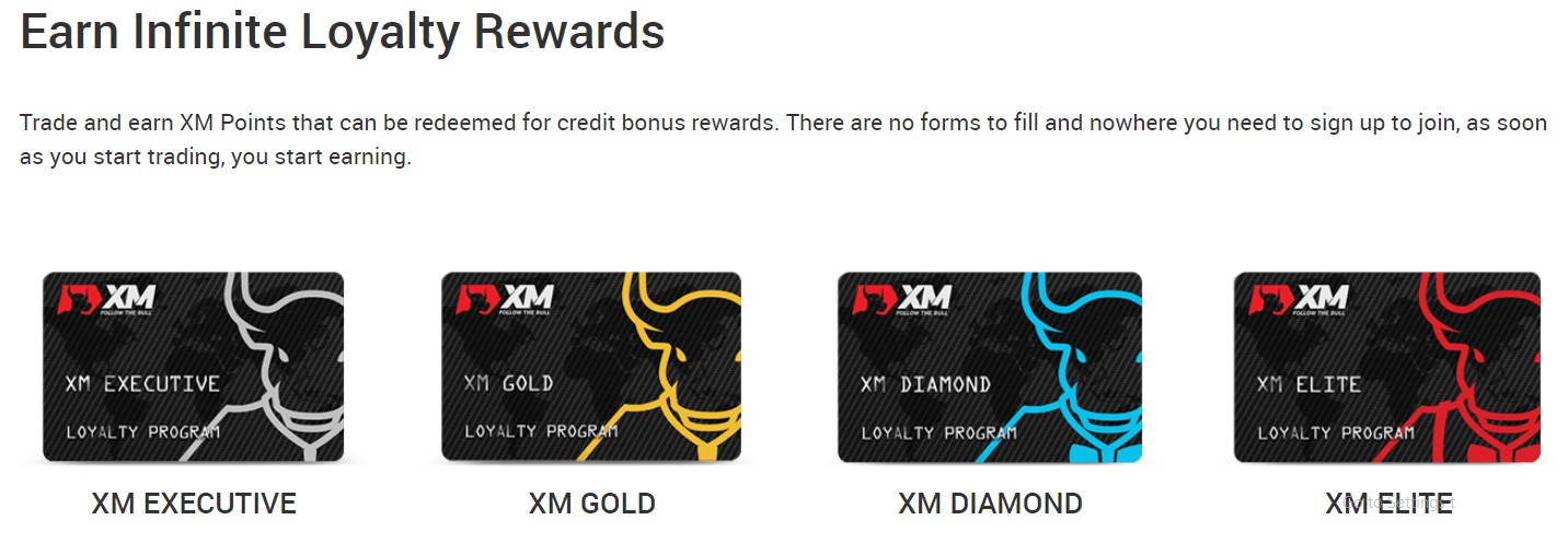 XM Loyalty Program - Cashback Rebate