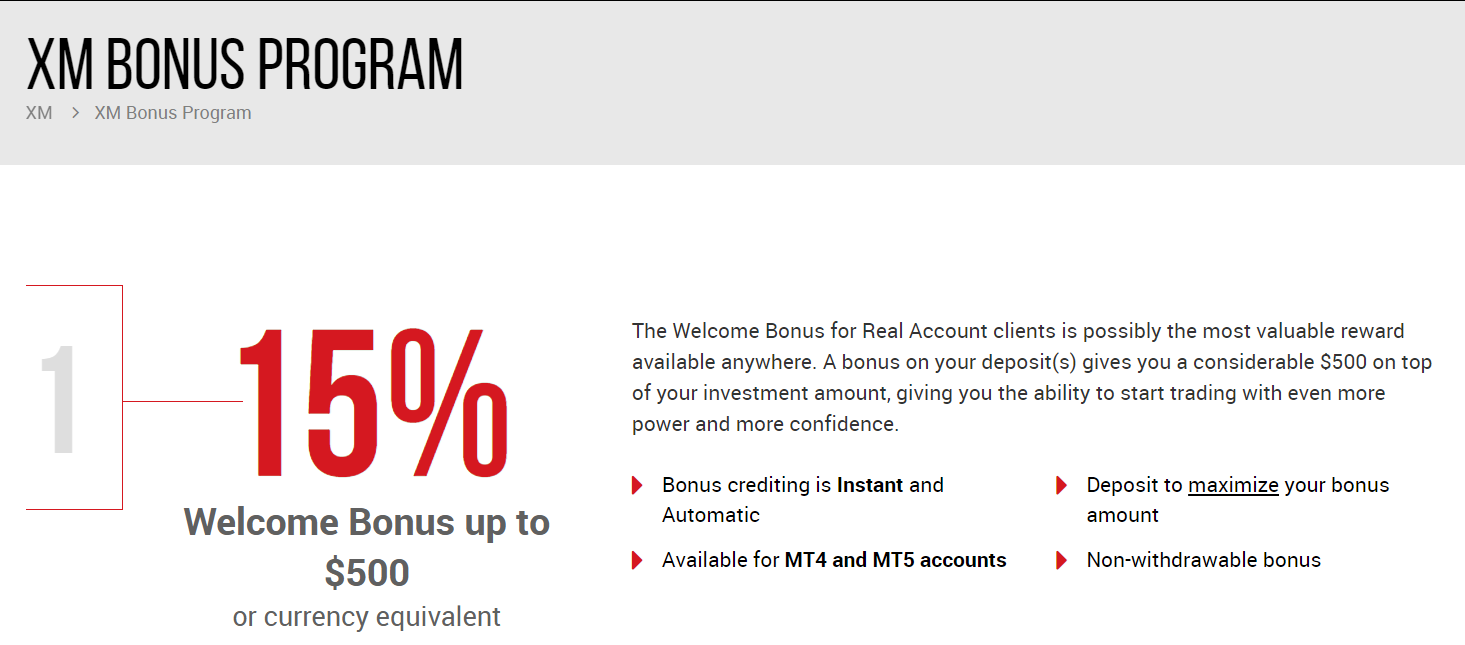 XM Welcome Promotion - 15% Deposit Bonus Up to $500